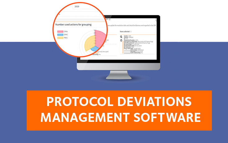 Protocol Deviations Management Software